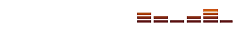 Touch Screen Kiosk Rentals